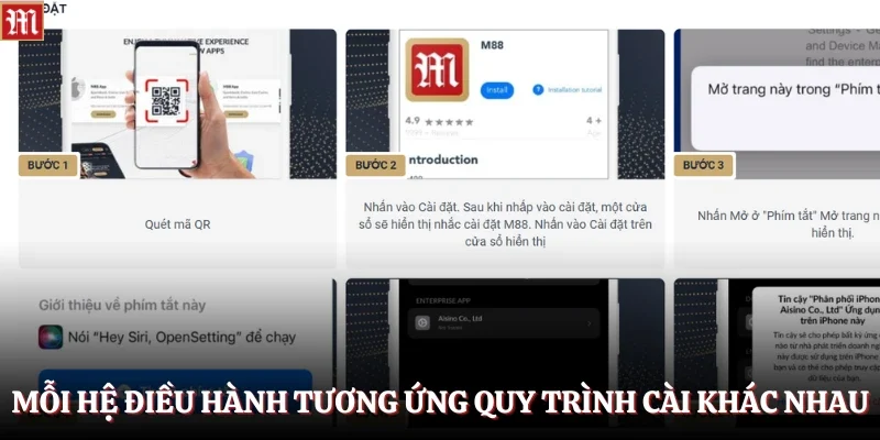 Mỗi hệ điều hành tương ứng quy trình cài khác nhau